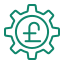 Encourage Responsible Money Management